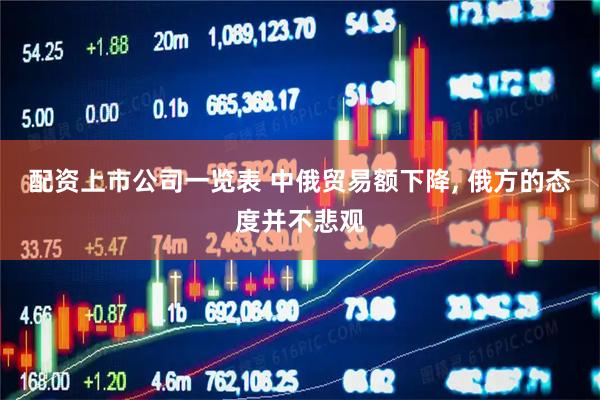 配资上市公司一览表 中俄贸易额下降, 俄方的态度并不悲观